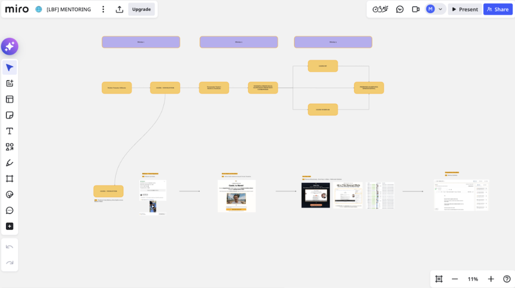 Mapa systemu PDF